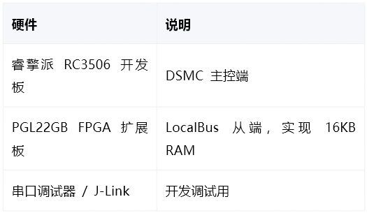 8a109b04-38b3-11f1-ab55-92fbcf53809c.png