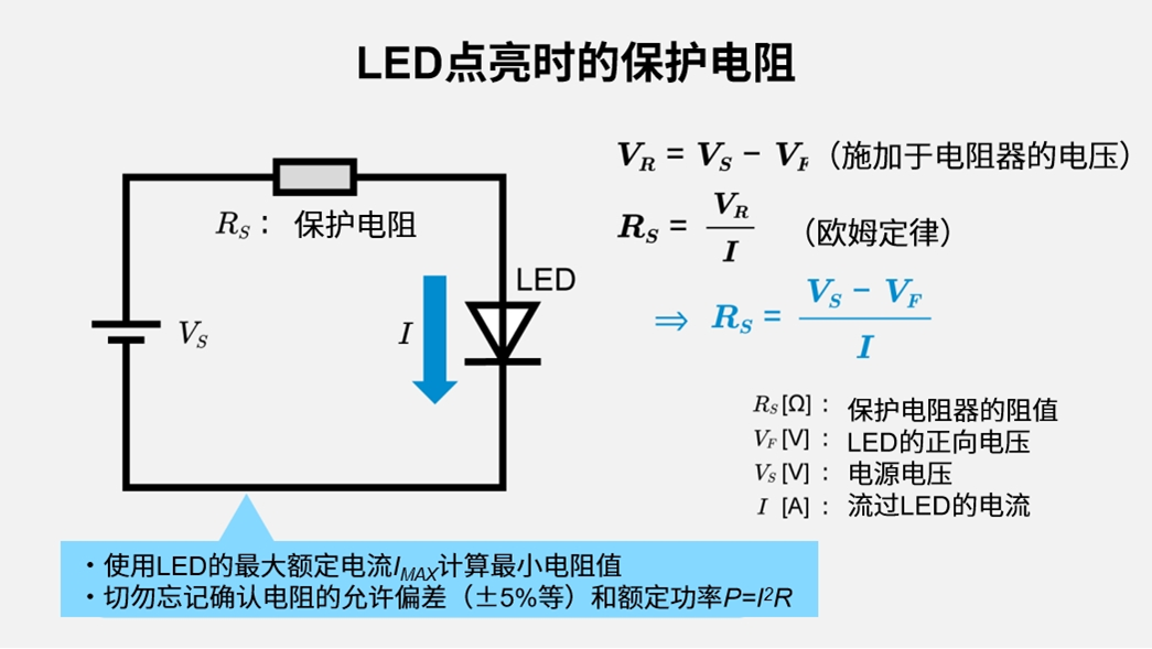 欧姆定律电压与电流及电阻之间的关系(图17)