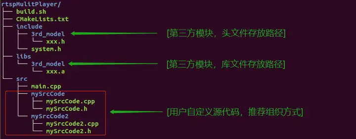 v2-63e850dc736ee24422887058ab301197_720w.webp