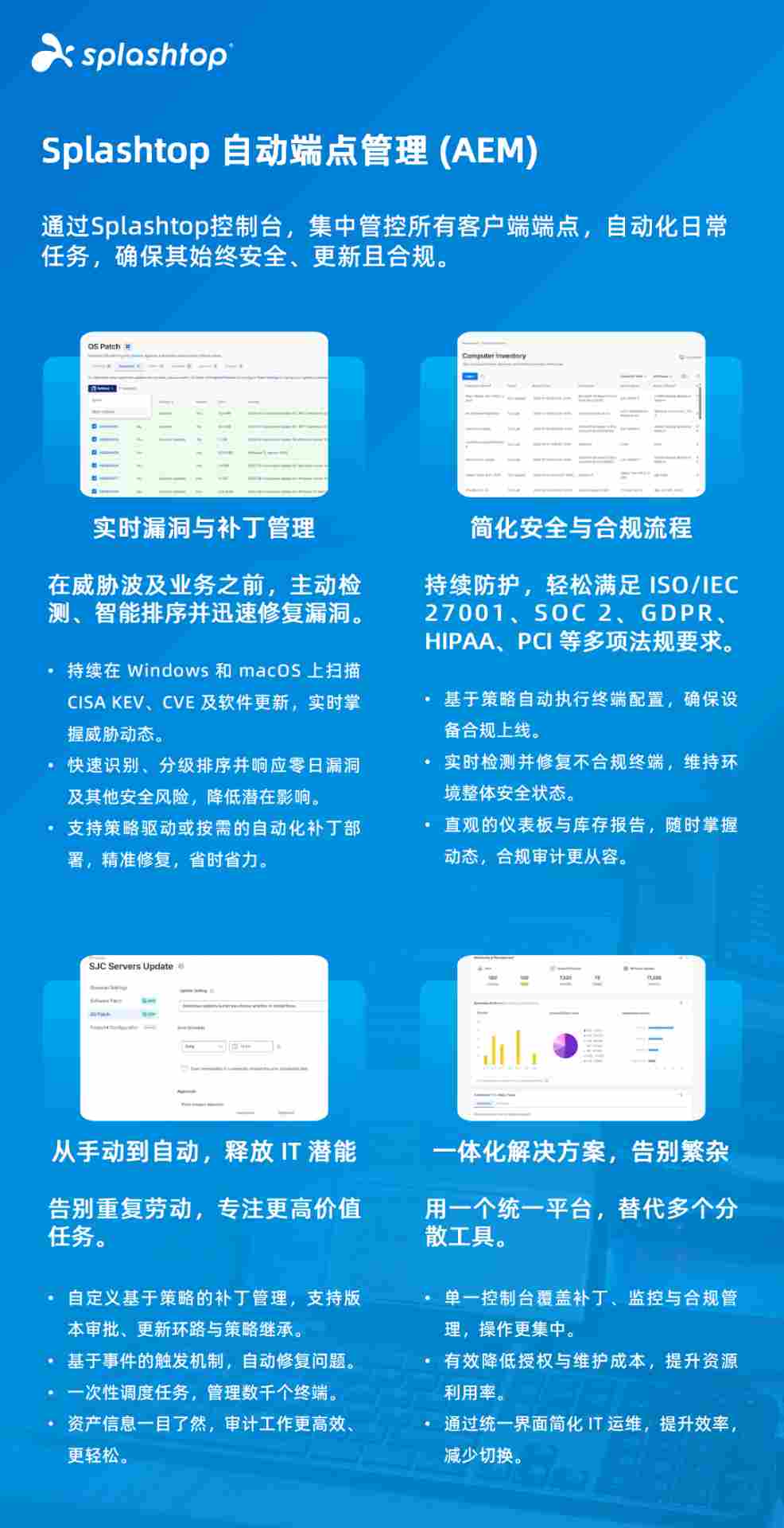 20年磨一剑,Splashtop 发布统一 IT 运维平台,终结运维工具混战时代(图2) ba3ad732-4217-11f1-ab55-92fbcf53809c.png