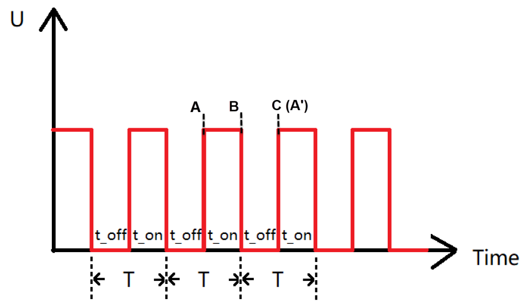 0871bdaa-3e01-11f1-90a1-92fbcf53809c.png