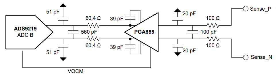 数字控制环路的低延迟信号链设计方案(图6) c3b65b16-3c5d-11f1-90a1-92fbcf53809c.png