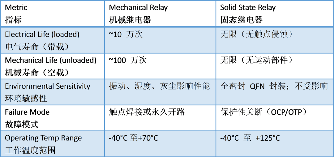 9d92fd48-3949-11f1-90a1-92fbcf53809c.png