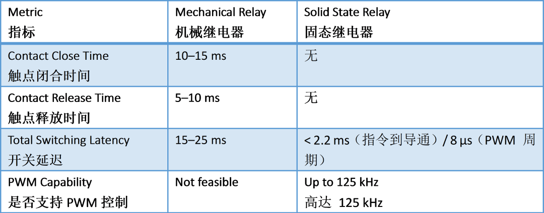 9debf4de-3949-11f1-90a1-92fbcf53809c.png