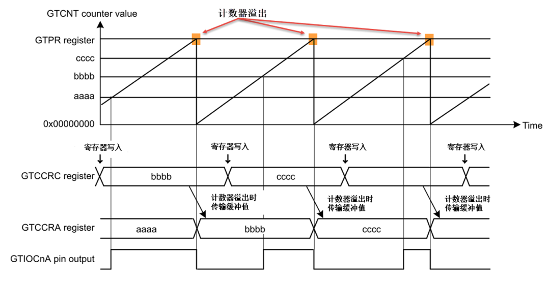 1bbf4518-3a13-11f1-90a1-92fbcf53809c.png