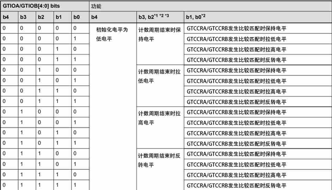1c7c9f82-3a13-11f1-90a1-92fbcf53809c.png
