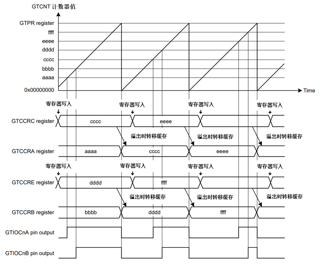1cde9598-3a13-11f1-90a1-92fbcf53809c.png