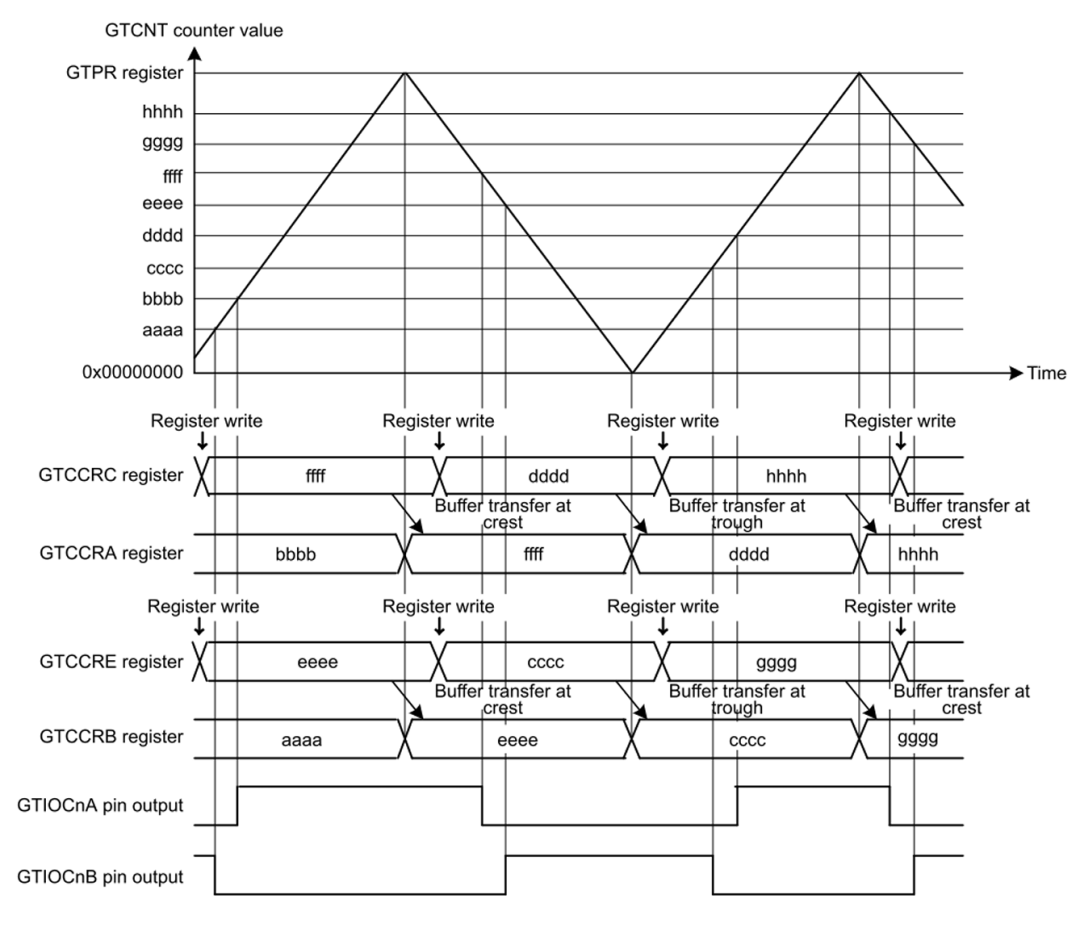 1d9a611a-3a13-11f1-90a1-92fbcf53809c.png