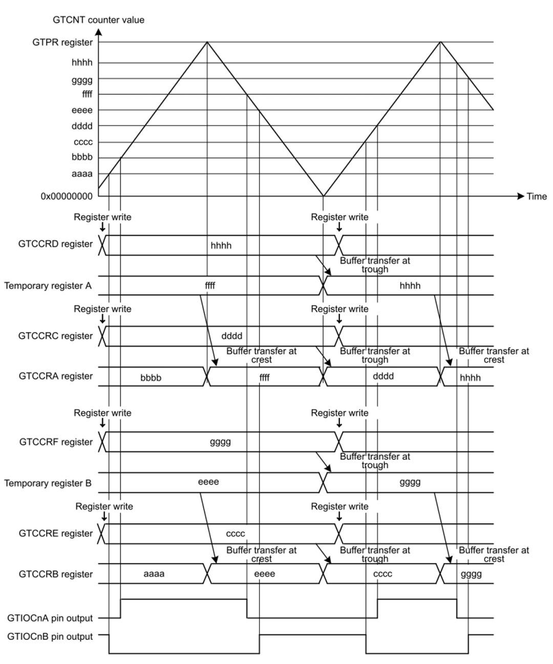 1df31562-3a13-11f1-90a1-92fbcf53809c.png