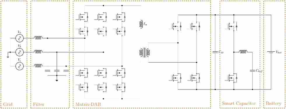 拆解安森美11kW矩阵式OBC的实现路径(图1) 1d3a81b8-38bb-11f1-90a1-92fbcf53809c.png