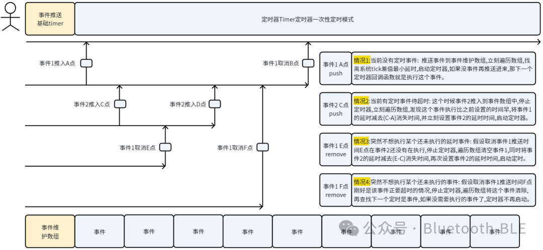 e6c66efc-3bc2-11f1-ab55-92fbcf53809c.png