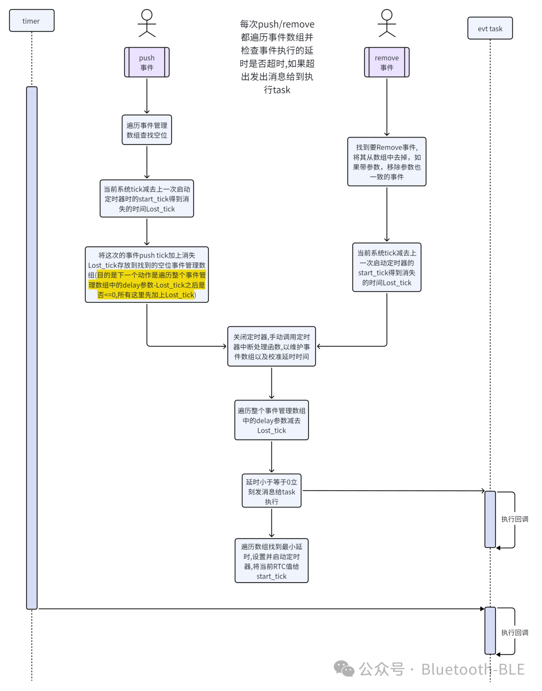 e6e81872-3bc2-11f1-ab55-92fbcf53809c.png